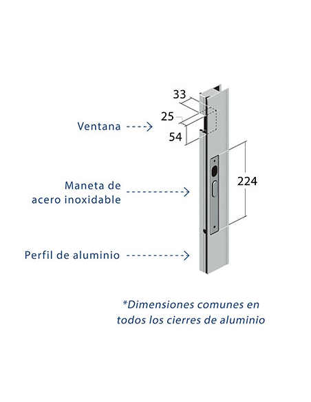 CIERRE TAC DE 615 PARA LATERAL